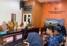 Kota Bengkulu Alami Deflasi 0,24 Persen, BPS Soroti Stabilitas Harga Komoditas Pangan