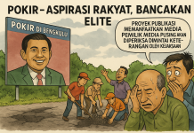 Bocor Halus: Pokir DPRD Bengkulu Jadi Alat Bancakan, Infrastruktur Rakyat Dikorbankan, Sedang Diseriusin Kejati