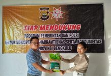 Serikat Rakyat Bengkulu Bagikan Ratusan Paket Sembako kepada Warga