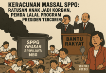 SPPG Milik Meriani Picu Tragedi: LIRA Desak Penegakan Hukum, Bongkar Kelalaian Gubernur dan Bupati