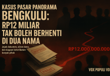 Kasus Pasar Panorama Bengkulu: Ketika Rp12 Miliar Menguap, dan Jejaknya Diduga Tak Hanya Berhenti di Dua Nama
