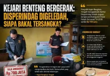Kejari Geledah Disperindag Bengkulu Tengah terkait Dugaan Korupsi Pasar Renah Semanek