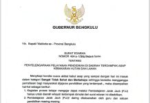 Kabut Asap Memburuk, Gubernur Bengkulu Berlakukan Pembelajaran Jarak Jauh